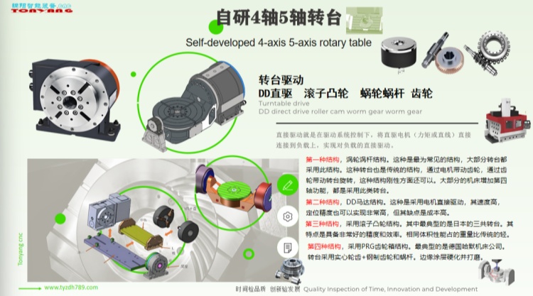 DDR直驅(qū)轉(zhuǎn)臺(tái)