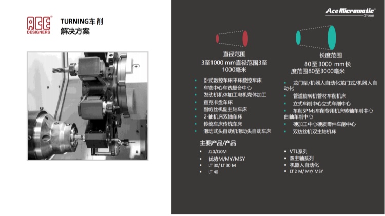 印度ACE數(shù)控機(jī)床